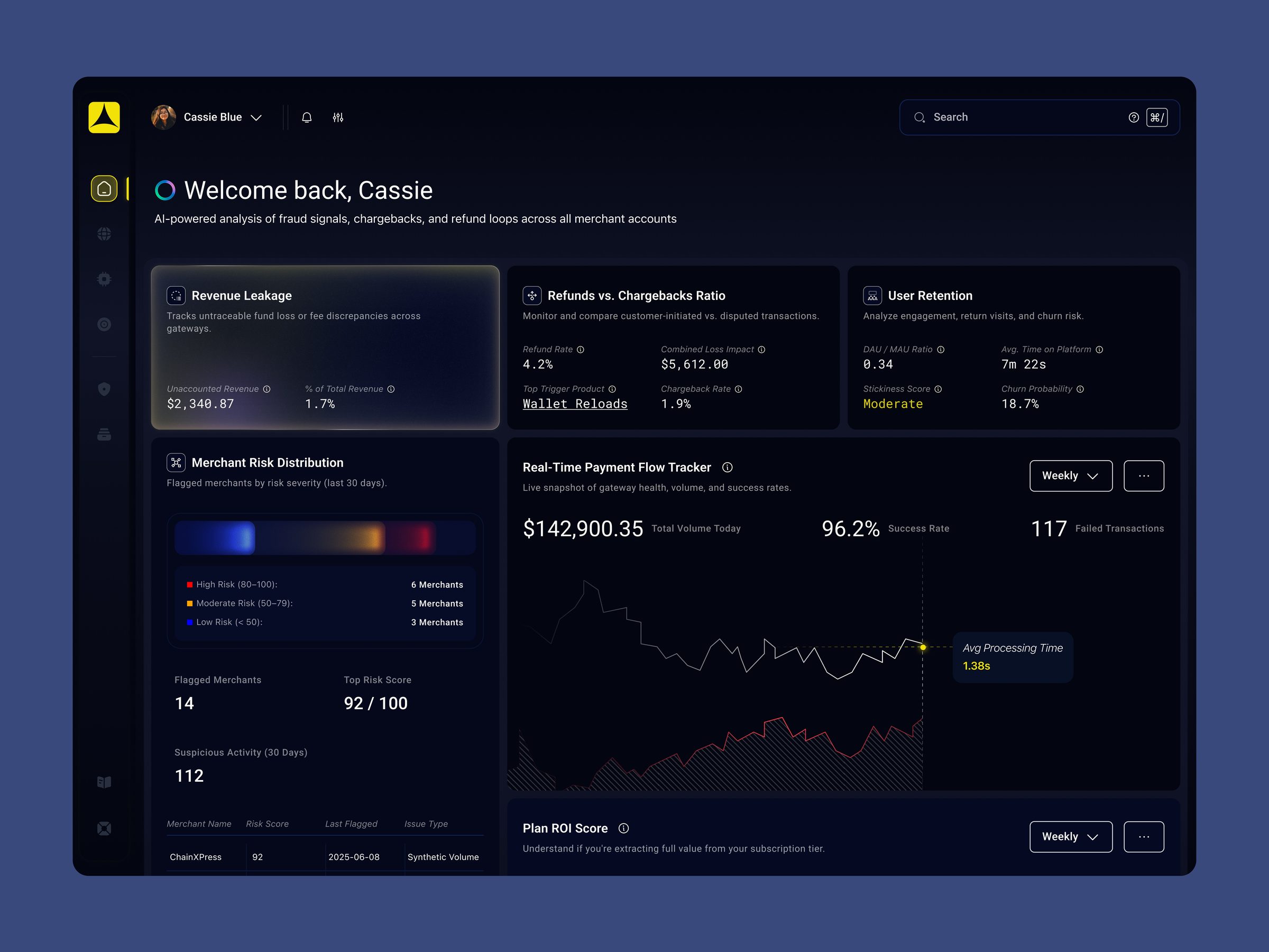 AI-powered financial intelligence dashboard for crypto payment gateways